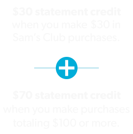 100 Statement Credit Offer - Sam's Club Credit
